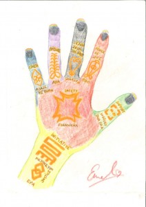 emel_handprint
